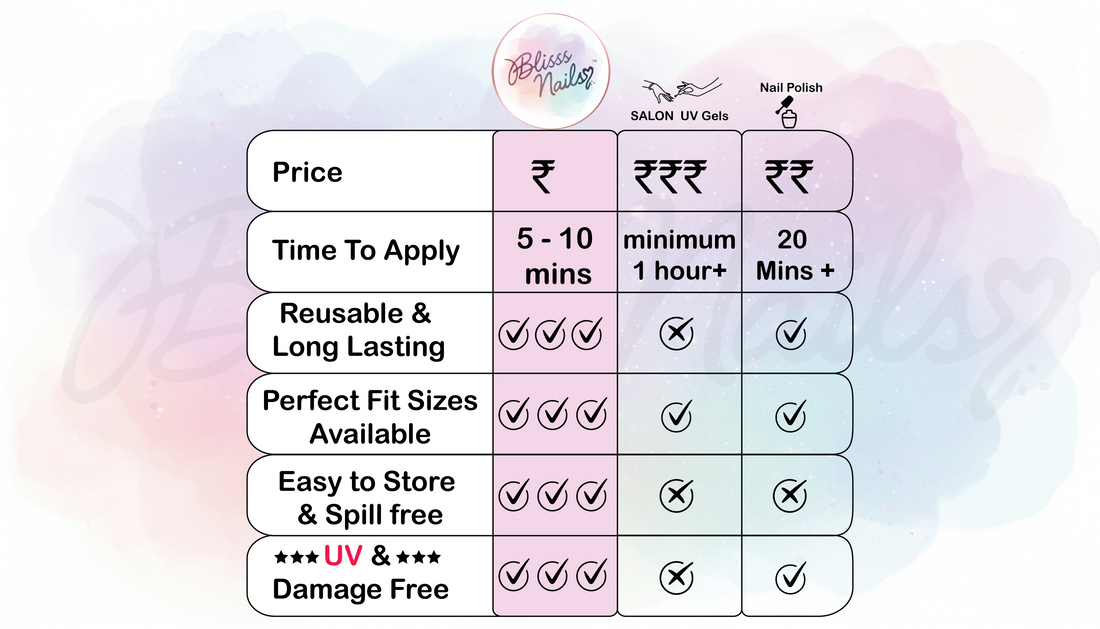 Blisss Nails's Press On nails  Whimsical Collection  Strawberry Pink Square